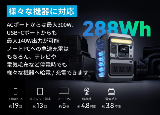 Anker Solix C300 Portable Power Stationイメージ4